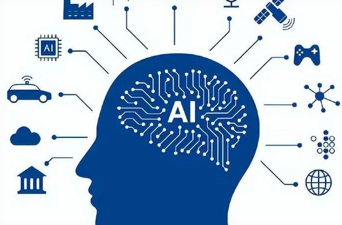 白塔区优化企业行业发展机遇、挑战与前景整体分析