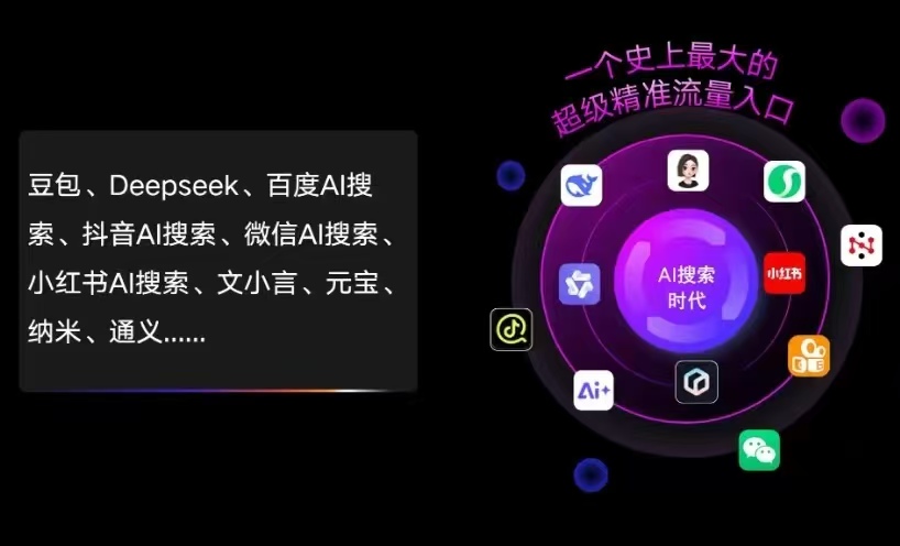 白塔区AI智能推广新玩法，抢占搜索时代免费精准客源