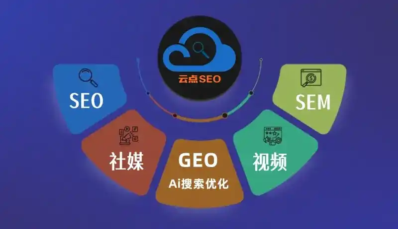 白塔区GEO优化：AI智能体时代取代SEO的全新内容优化逻辑
