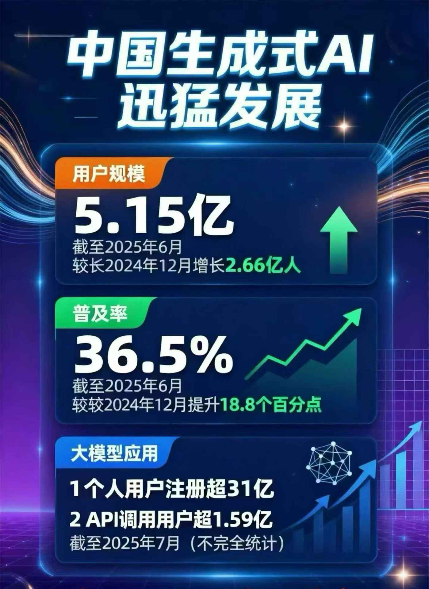 白塔区豆包GEO优化是什么？内容创作核心逻辑解析