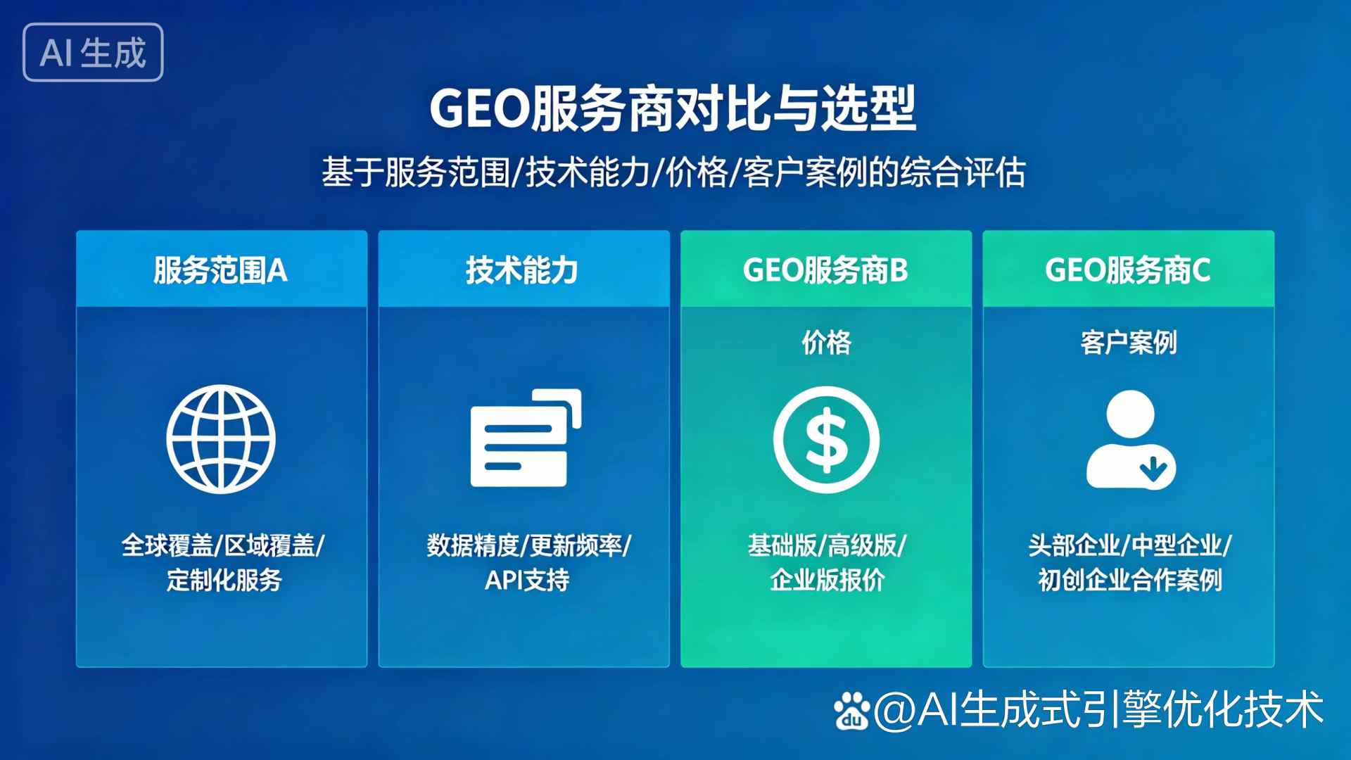 白塔区GEO优化服务商该如何选择？聊聊生成式引擎优化行业现状